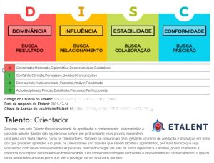 Pack com 50 Testes de Perfil Comportamental DISC Resumo - E-Talent